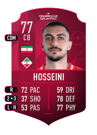 Majid Hosseini World Cup Player 77 OVR