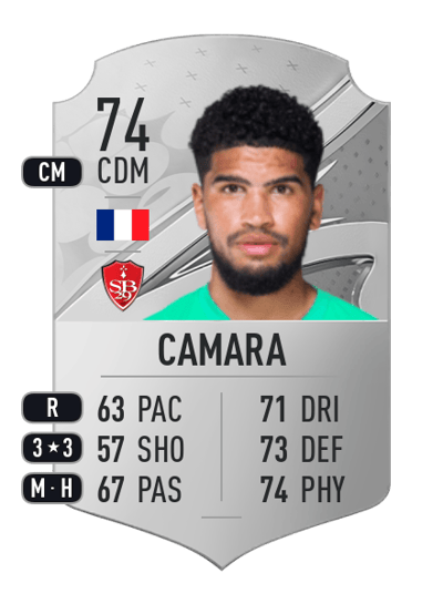 Mahdi Camara Rare 74 OVR