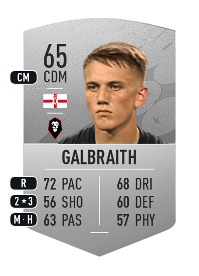 Ethan Galbraith Common 65 OVR