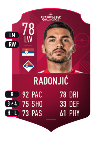 Nemanja Radonjić World Cup Player 78 OVR
