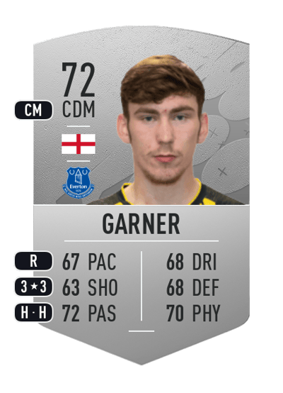 James Garner Common 72 OVR