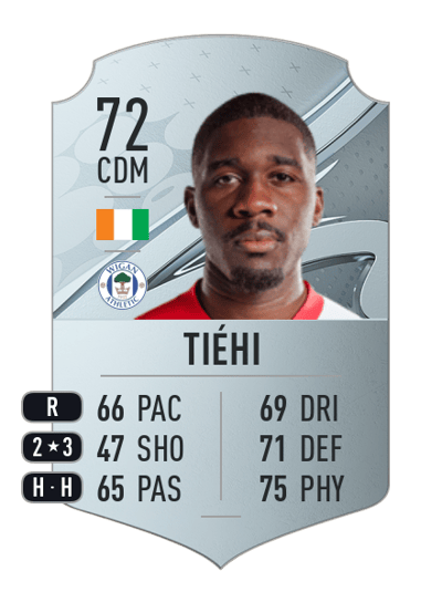 Christ Tiéhi Rare 72 OVR