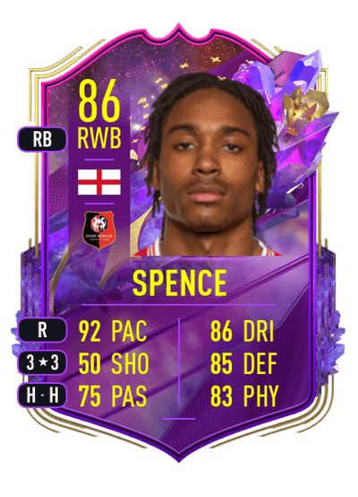 Djed Spence FUT Future Stars 86 OVR