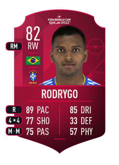 Rodrygo World Cup Player 82 OVR