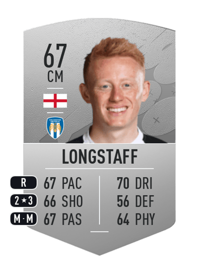 Matthew Longstaff Common 67 OVR