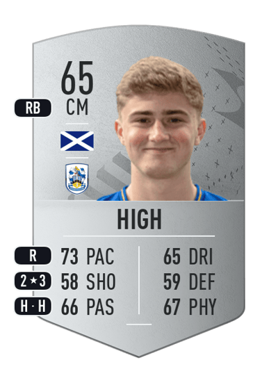 Scott High Common 65 OVR