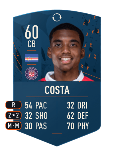Logan Costa FGS SWAPS 60 OVR