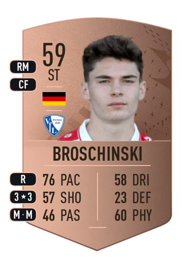 Moritz Broschinski Common 59 OVR