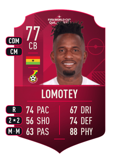 Emmanuel Lomotey World Cup Player 77 OVR