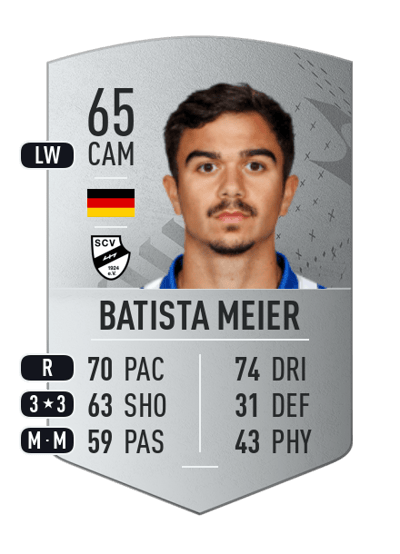 Oliver Batista Meier Common 65 OVR