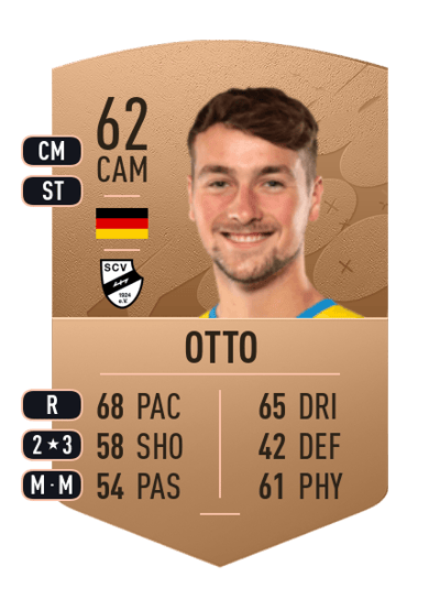 Yari Otto Common 62 OVR