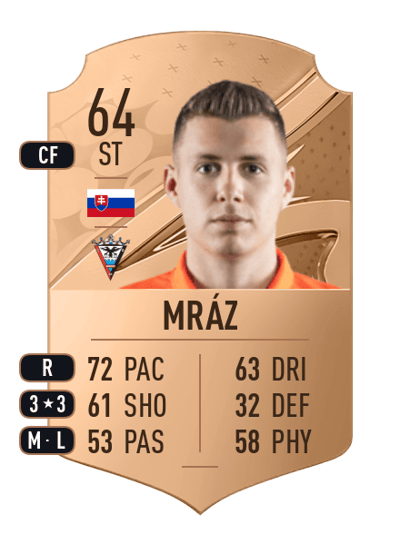 Samuel Mráz Rare 64 OVR