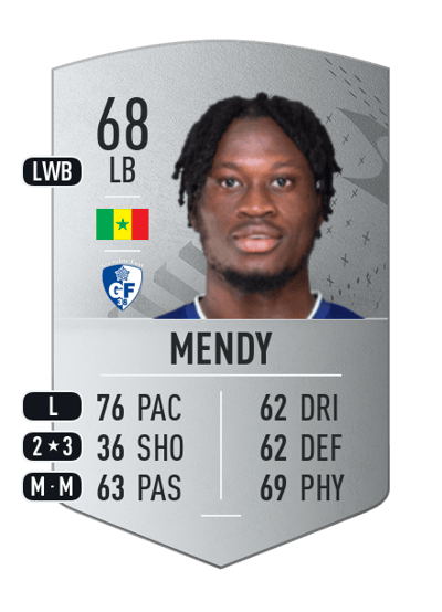 Arial Mendy Common 68 OVR