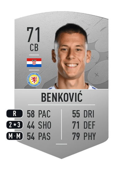 Filip Benković Common 71 OVR