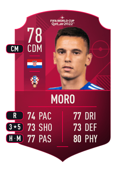 Nikola Moro World Cup Player 78 OVR