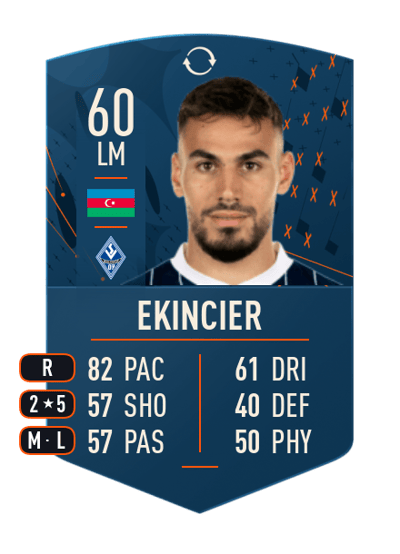 Barış Ekincier FGS SWAPS 60 OVR