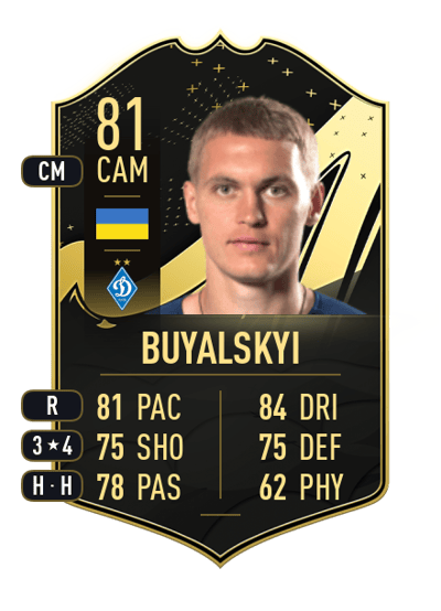Vitaliy Buyalskyi Team of the Week 81 OVR