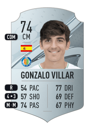 Gonzalo Villar Rare 74 OVR