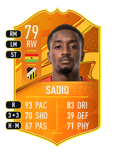 Ibrahim Sadiq Domestic Man of the Match 79 OVR