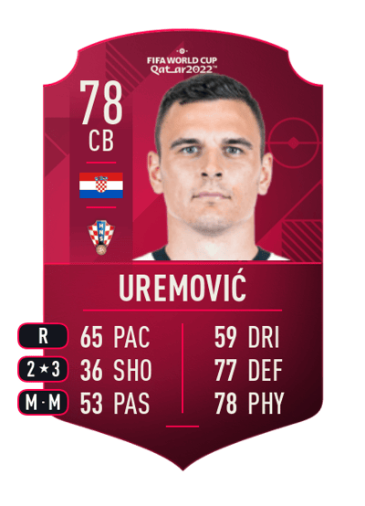 Filip Uremović World Cup Player 78 OVR
