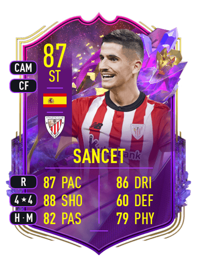 Sancet FUT Future Stars 87 OVR