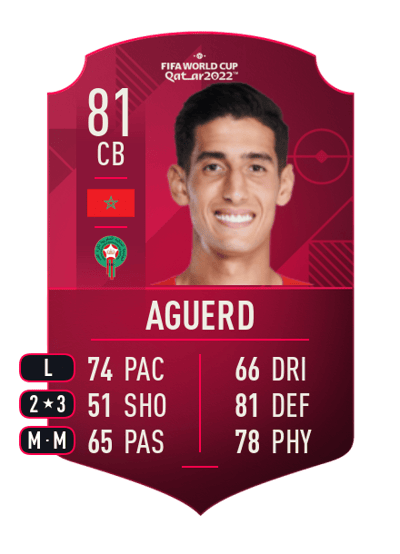 Nayef Aguerd World Cup Player 81 OVR
