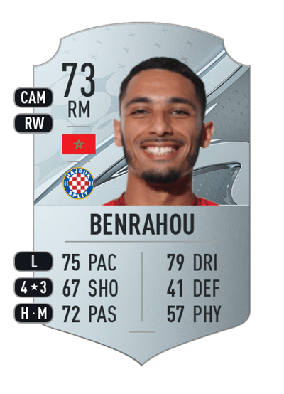 Yassine Benrahou Rare 73 OVR