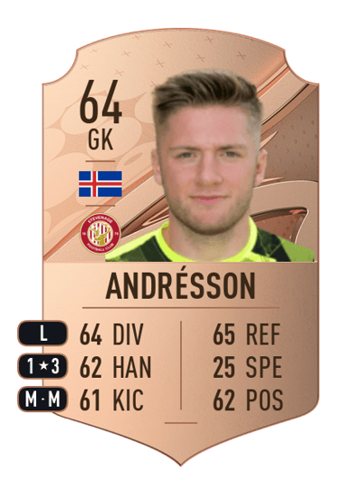 Jökull Andrésson Rare 64 OVR