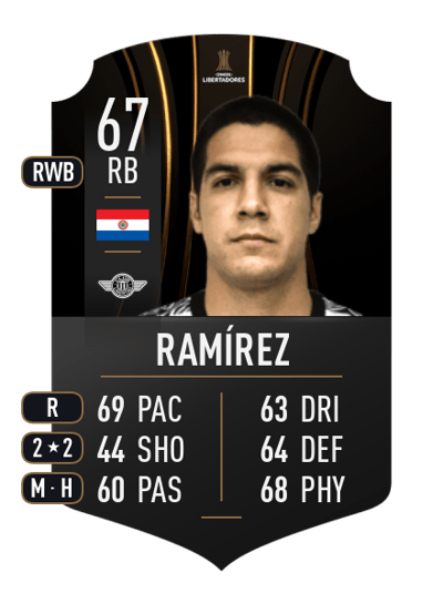 Iván Ramírez CONMEBOL LIBERTADORES 67 OVR