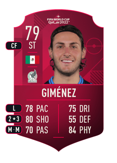 Santiago Giménez World Cup Player 79 OVR
