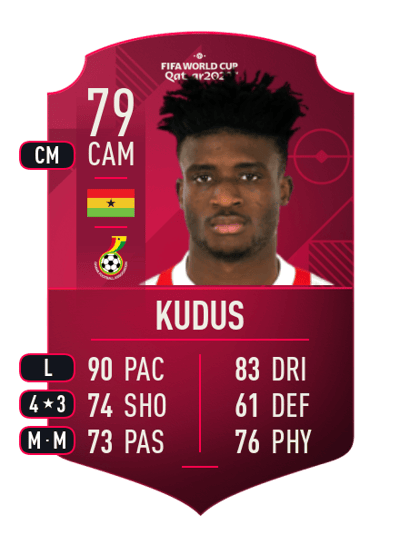 Mohammed Kudus World Cup Player 79 OVR