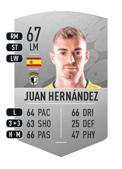 Juan Hernández Common 67 OVR