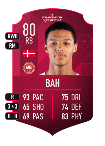 Alexander Bah World Cup Player 80 OVR