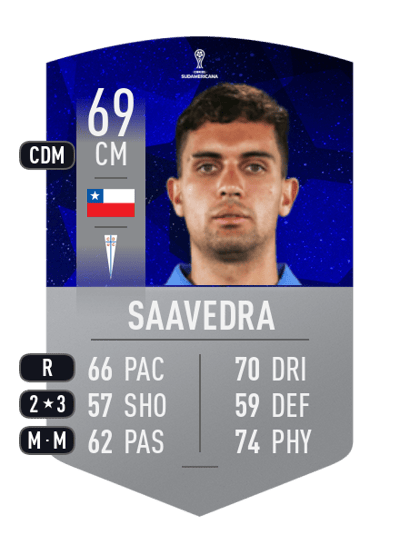 Ignacio Saavedra CONMEBOL SUDAMERICANA 69 OVR