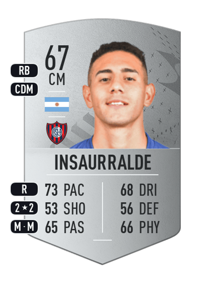 Manuel Insaurralde Common 67 OVR