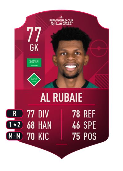 Mohammed Al Rubaie World Cup Player 77 OVR