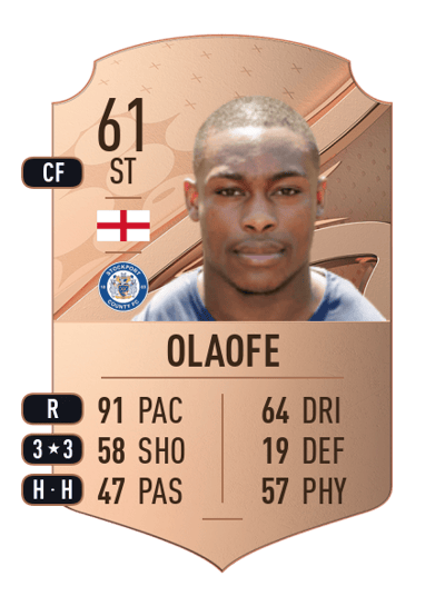 Isaac Olaofe Rare 61 OVR