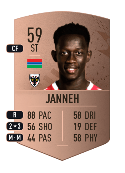 Saikou Janneh Common 59 OVR