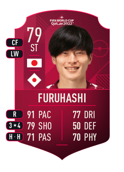 Kyogo Furuhashi World Cup Player 79 OVR