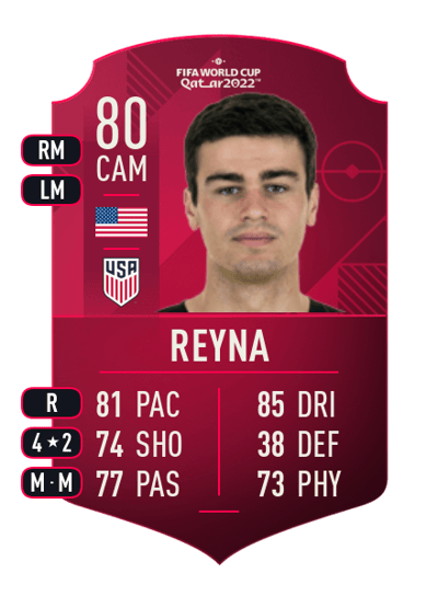 Giovanni Reyna World Cup Player 80 OVR