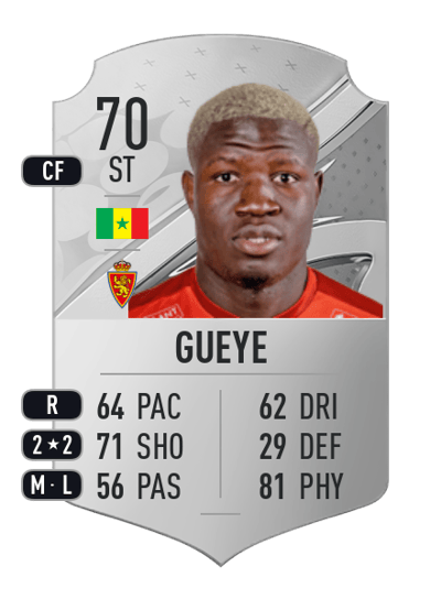 Makhtar Gueye Rare 70 OVR