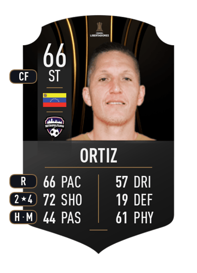 Charlis Ortiz CONMEBOL LIBERTADORES 66 OVR