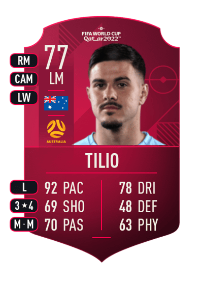 Marco Tilio World Cup Player 77 OVR