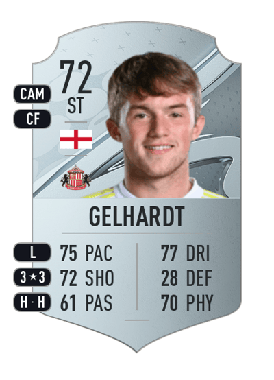 Joe Gelhardt Rare 72 OVR