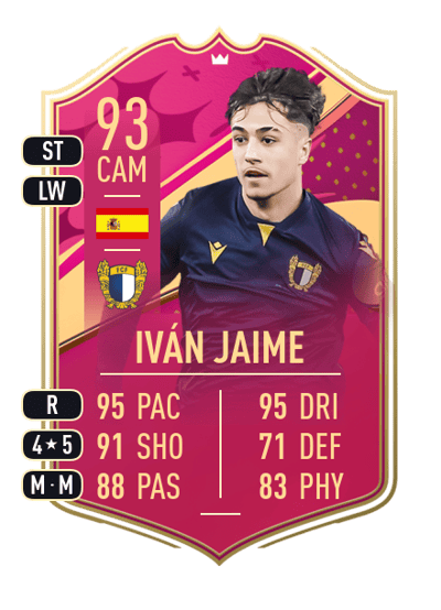 Iván Jaime Premium FUTTIES 93 OVR