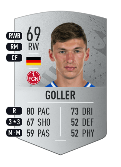 Benjamin Goller Common 69 OVR