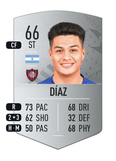Alexander Díaz Common 66 OVR