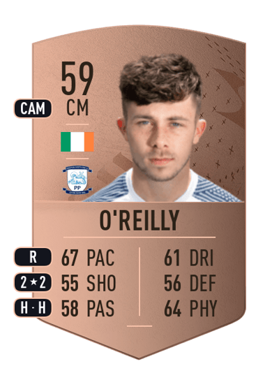 Adam O'Reilly Common 59 OVR