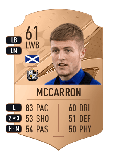 Liam McCarron Rare 61 OVR