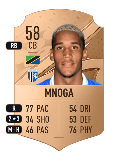 Haji Mnoga Rare 58 OVR